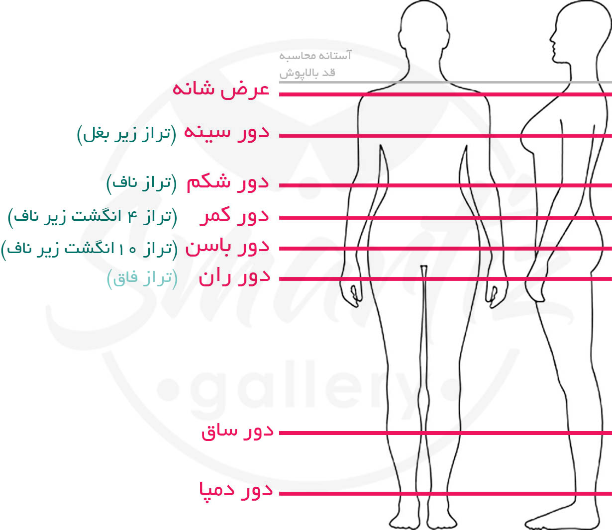 راهنمای سایز راهنمای سایز